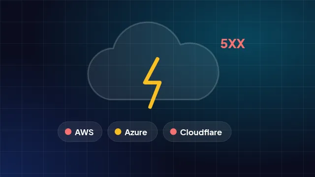 Ilustrasi awan dengan petir dan indikator status merah untuk AWS, Azure, dan Cloudflare